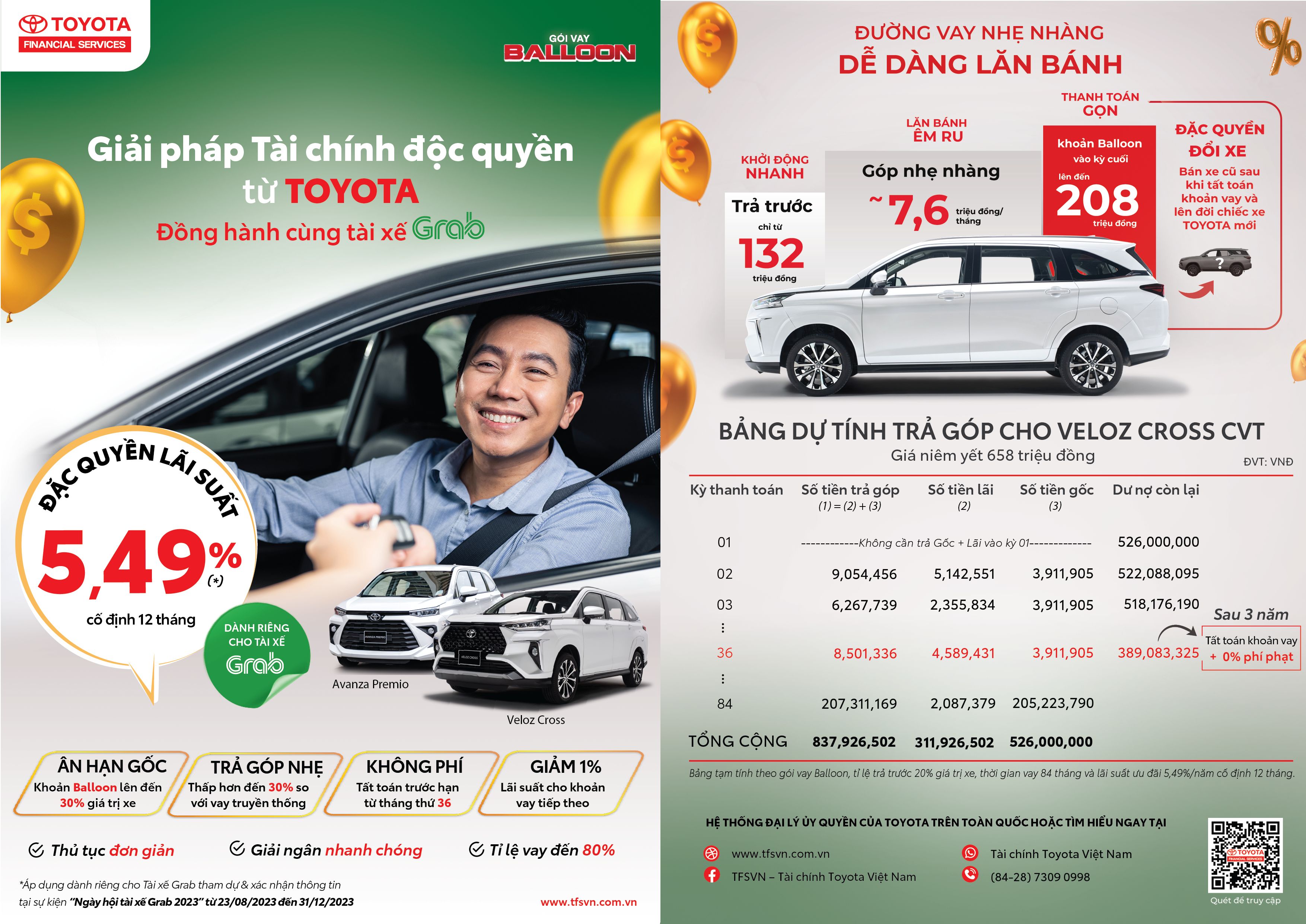 ĐỒNG HÀNH CÙNG TÀI XẾ GRAB 2023
